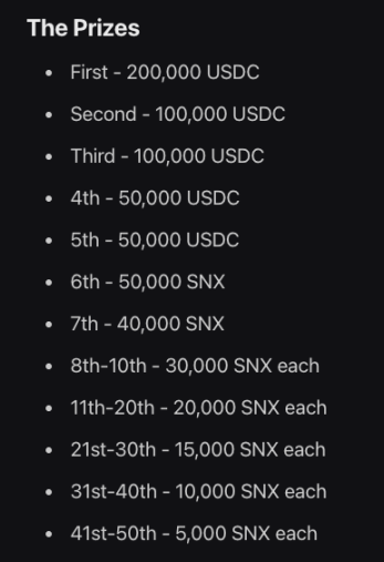 Synthetix held a contract trading competition, but the discouragement effect was overwhelming... image 3