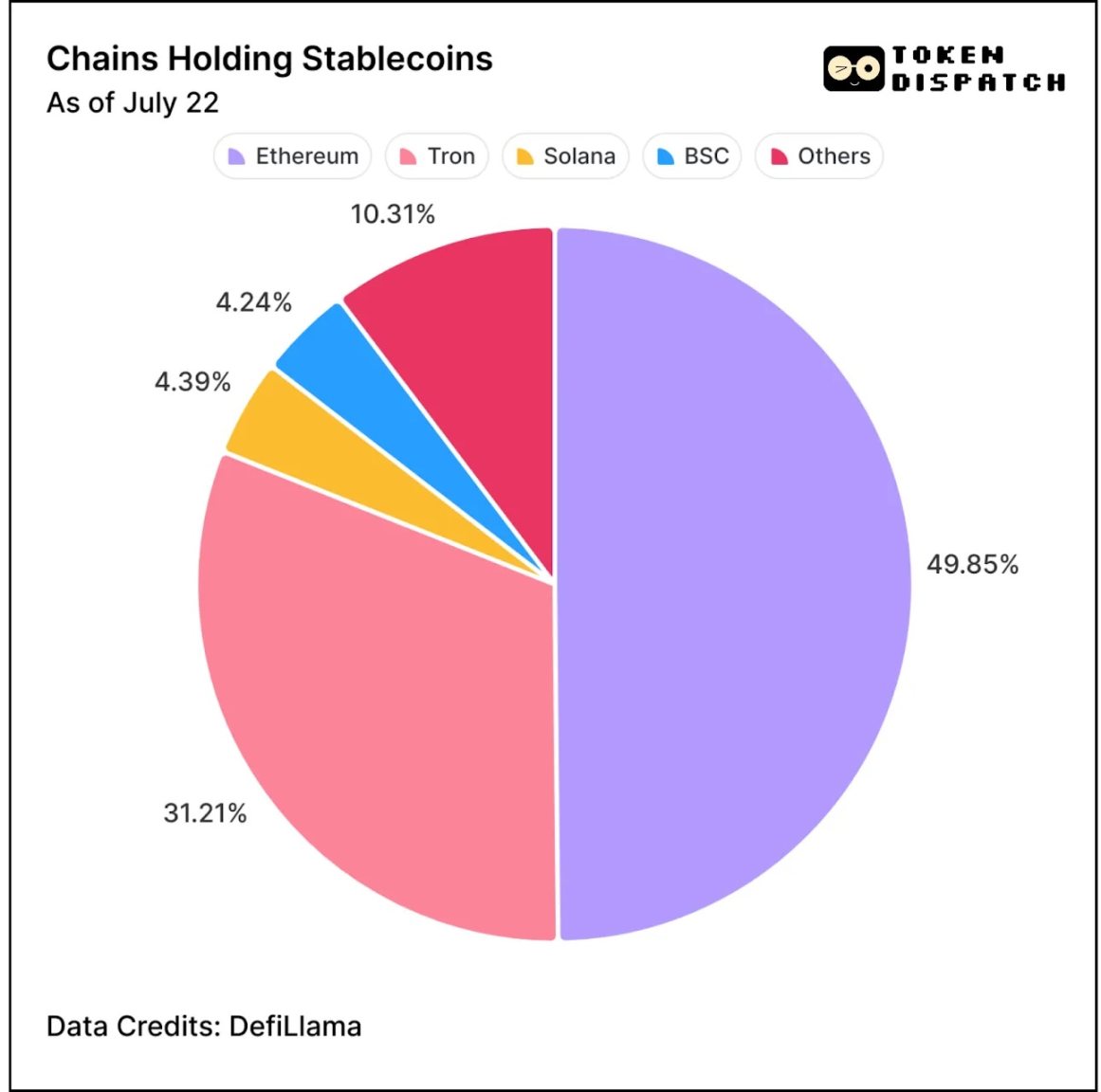 イーサリアムETF1年前：冷え込みから熱気へ、資金の流れを支える機関投資家の信頼感の変化 image 3