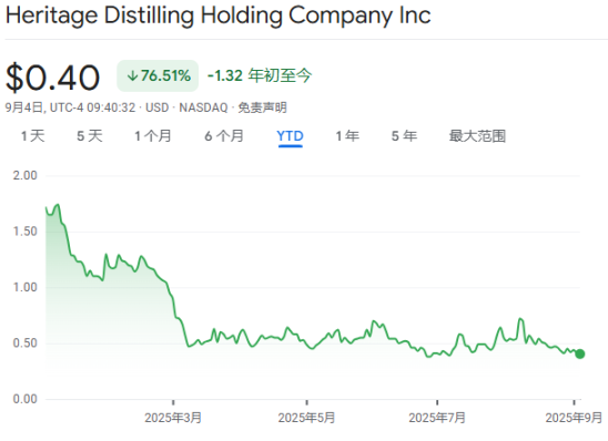 Nasdaq takes action! Stricter regulation for crypto concept stocks: issuing new shares to buy crypto now requires shareholder approval image 0