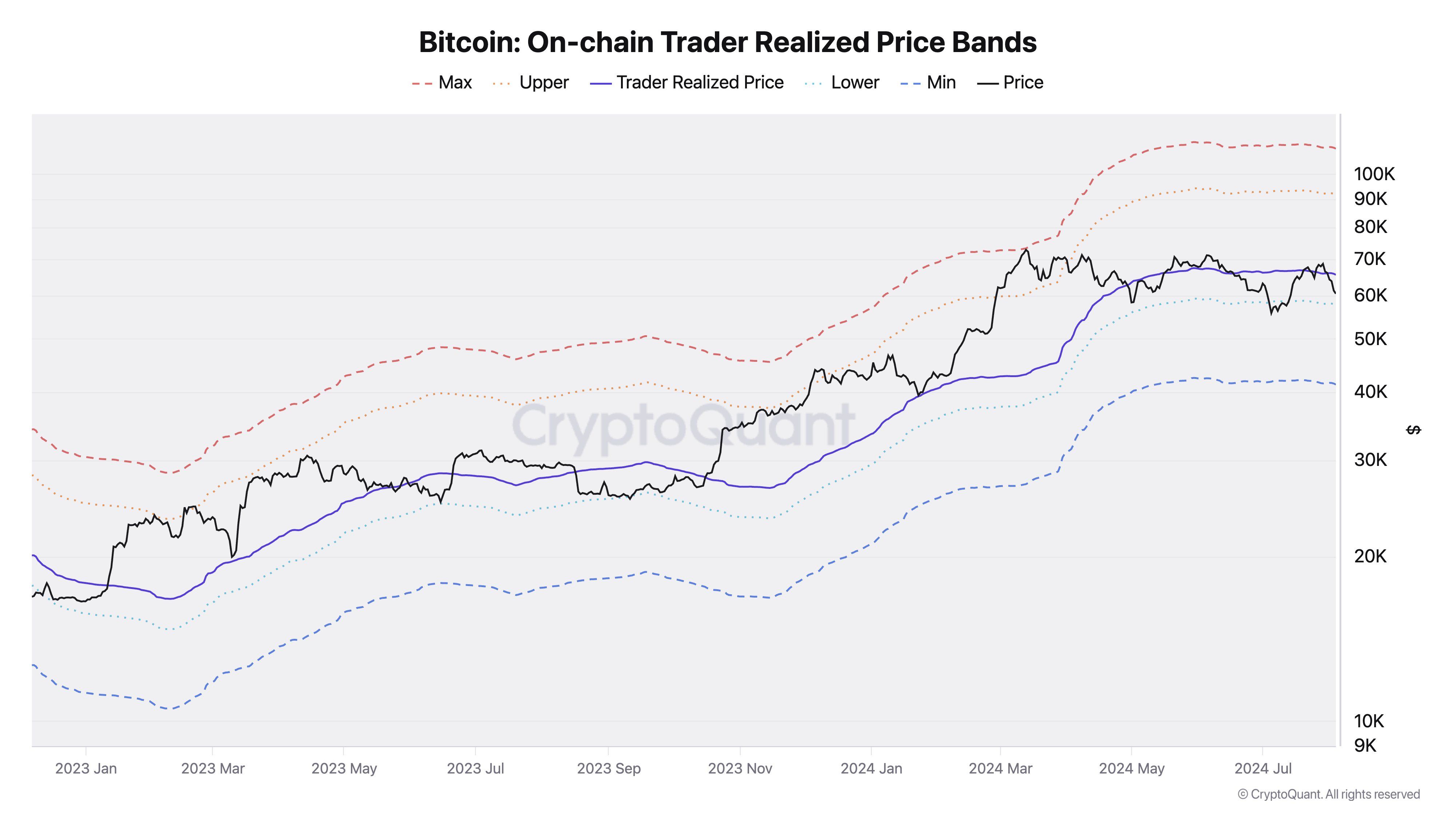 Bitcoin plonge brutalement à moins de 50 000 dollars : Panique chez les investisseurs ! image 0