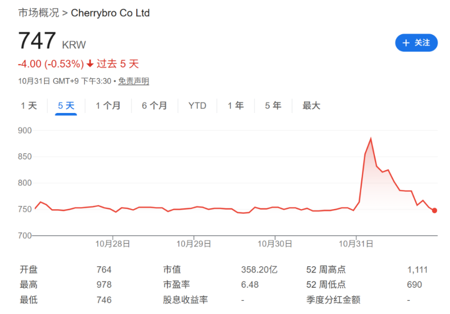 Jensen Huang's fried chicken meal sends Korean