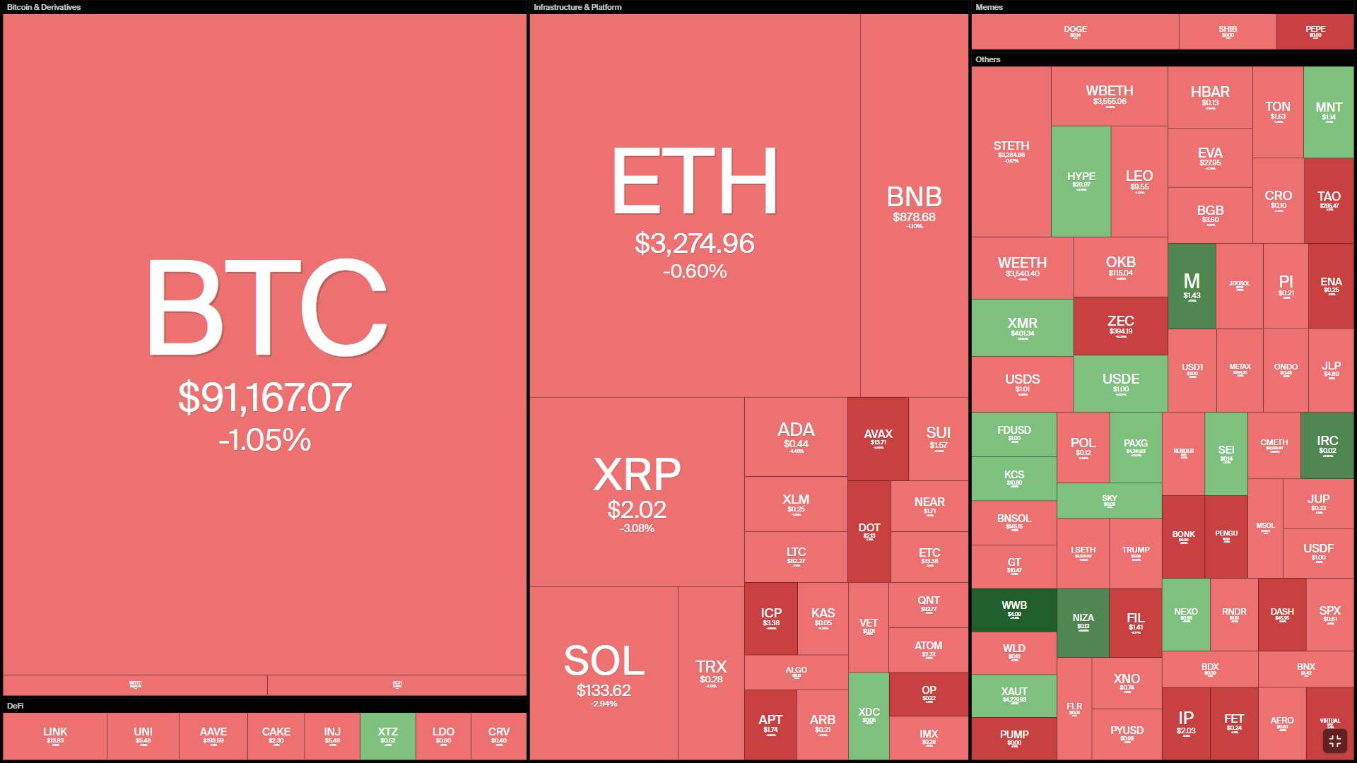 Fed giảm lãi suất lần cuối trong năm 2025, lập trường