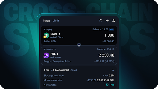 1inch will Cross-Chain-Swaps in ein Intent-basiertes System mit Fusion+ verwandeln image 4