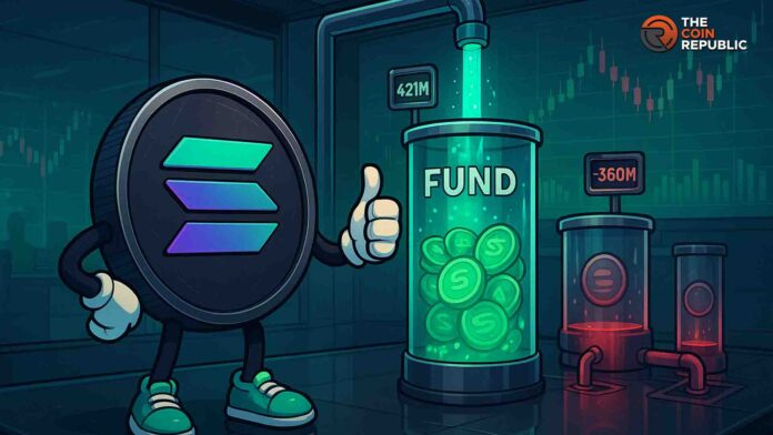 Solana bate récords con entradas de 421 millones de dólares, mientras que el resto de criptofondos pierden 360 millones de dólares