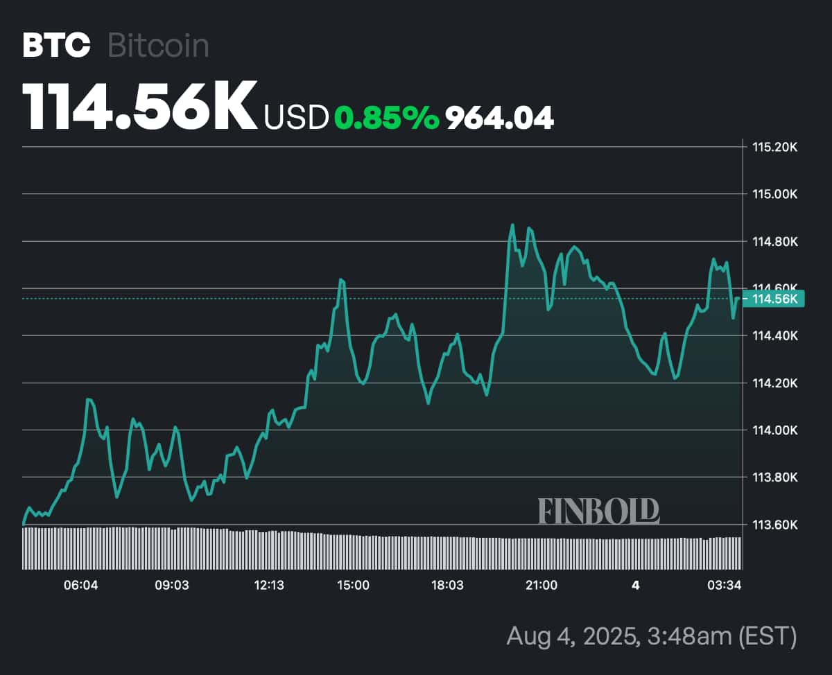 Bitcoin or Ethereum? We asked ChatGPT which crypto is a better buy for 2025 H2