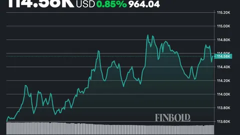 Bitcoin or Ethereum? We asked ChatGPT which crypto is a better buy for 2025 H2