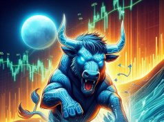 FLOKI tăng vọt 19% sau breakout tăng giá, sắp tăng thêm 45%?