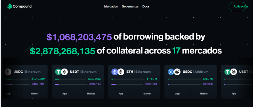 ¿Qué es el lending de bitcoin? image 9