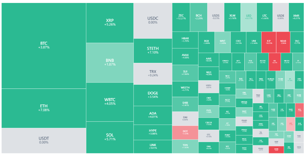 美国政府史上最长停摆，终于到头了？ image 3