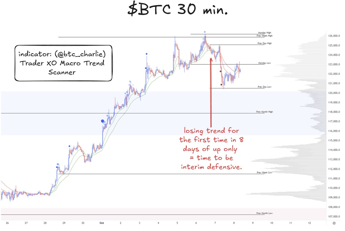 Cryptocurrency Experts Predict Dynamic Movements for INJ and XPL Coins image 5