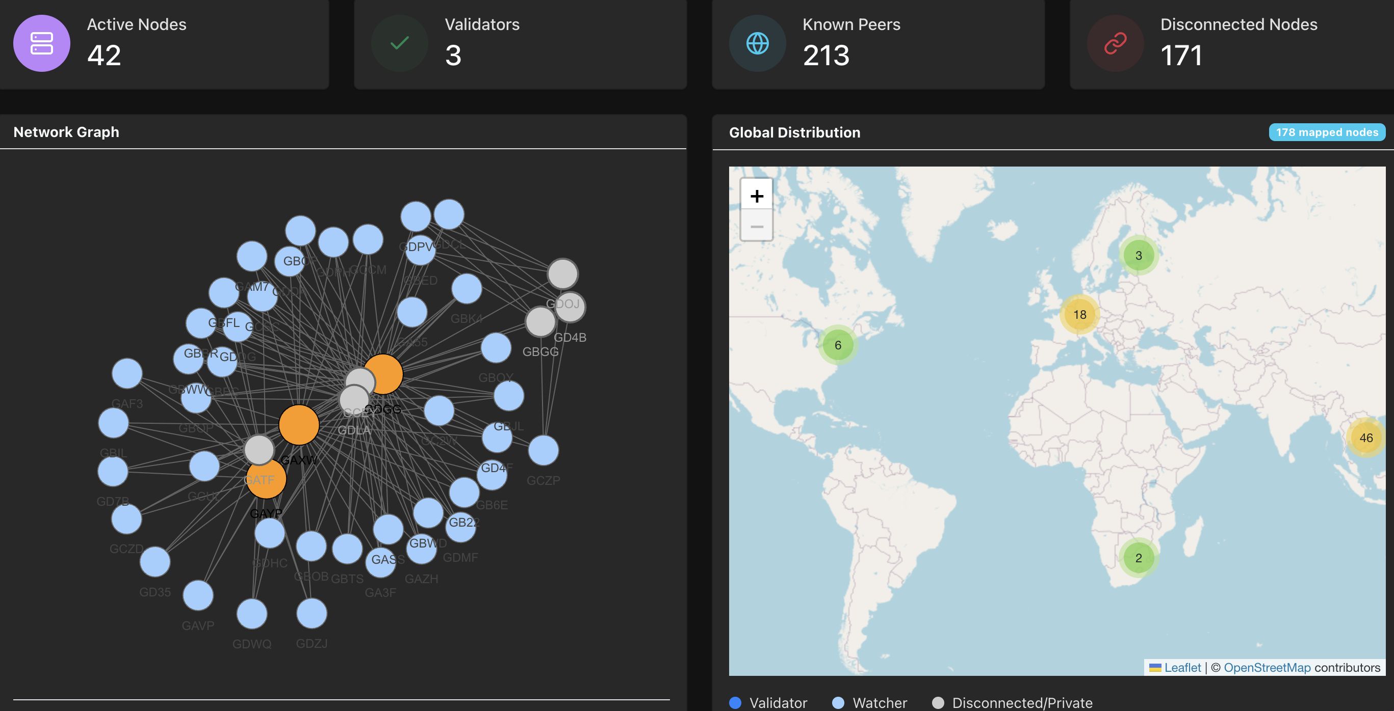 Pi Network Faces Centralization Criticism Amid Opaque SuperNode Selection Process and Community Discontent