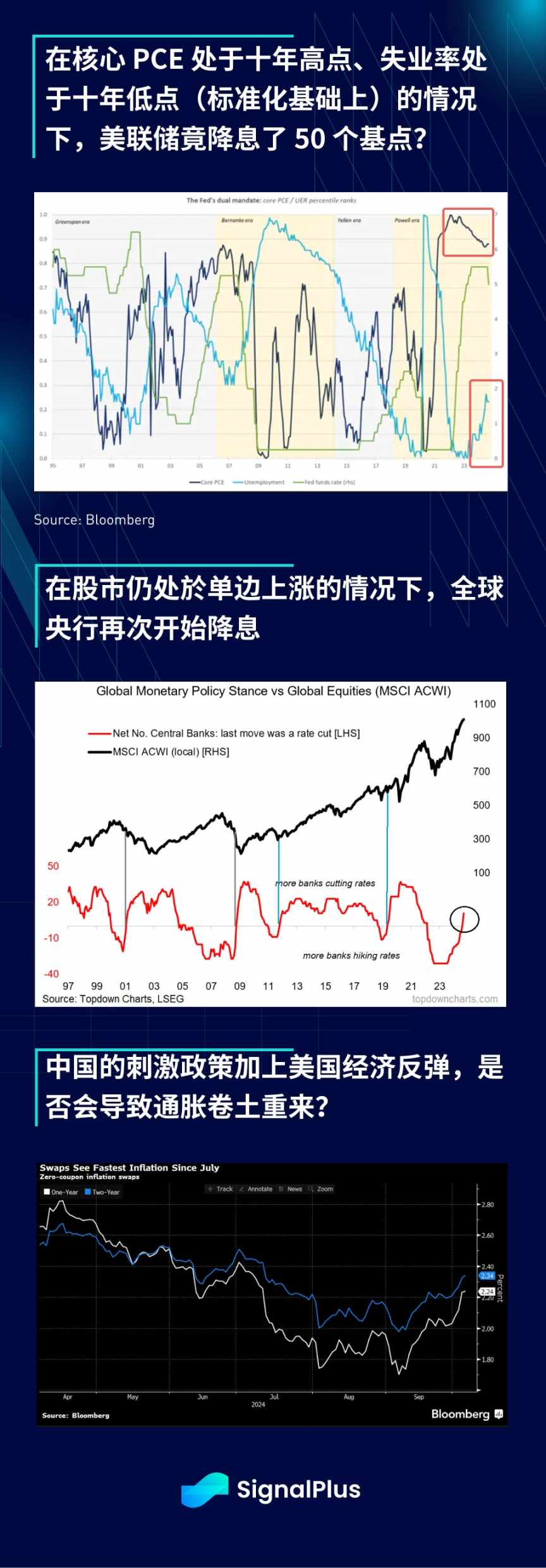 SignalPlus 宏观分析特别版:Uptober? More Like Jobs-tober. image 8