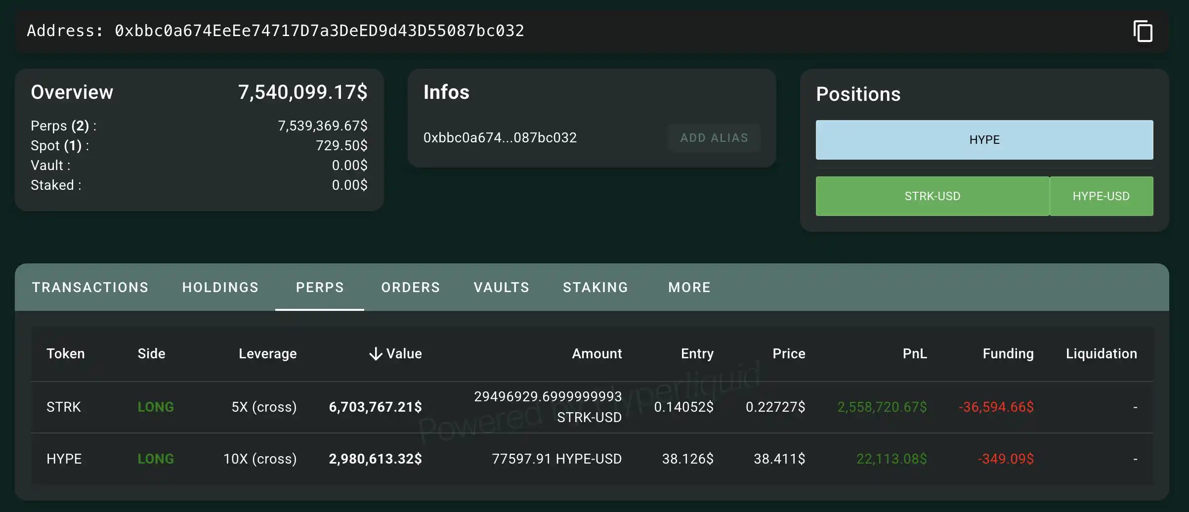 A smart money address went long on STRK three days ago, with an unrealized profit of $2.5 million.