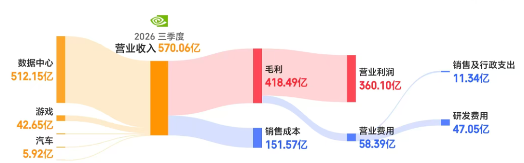 当AI需要新的资本答案 image 2