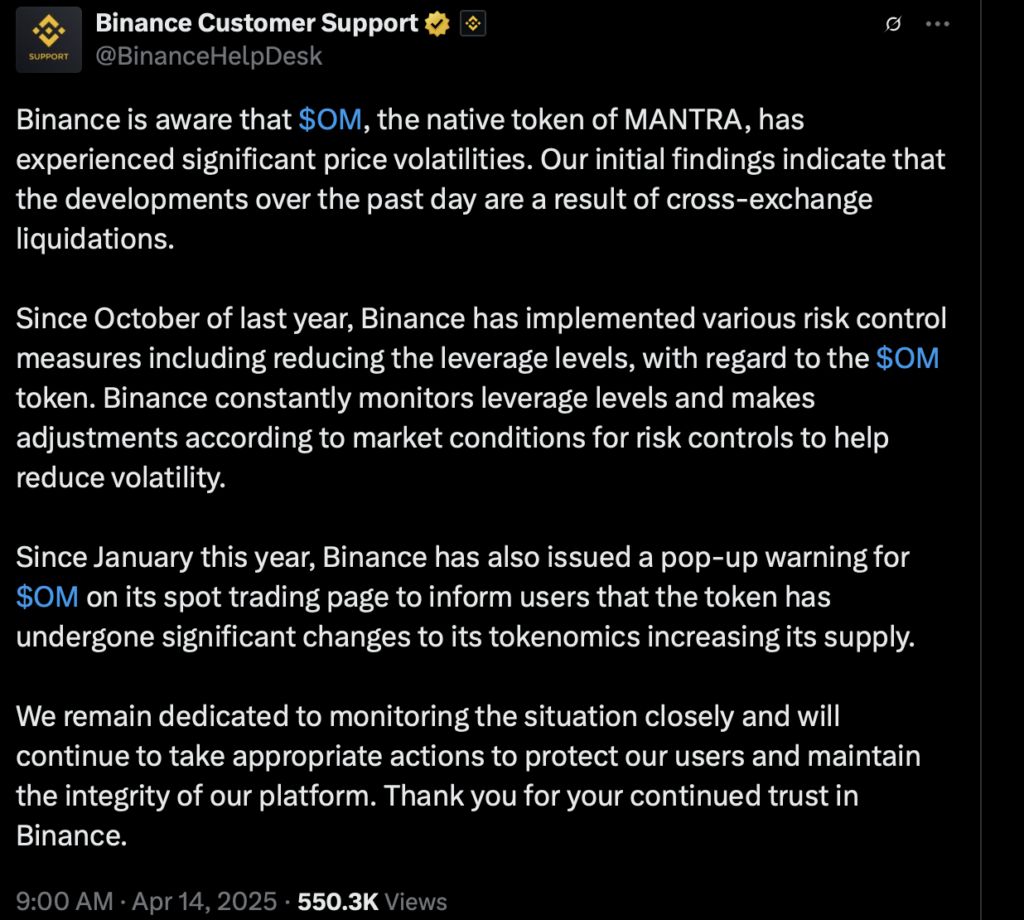 El token OM aniquila sus ganancias en un desplome del 90%, Mantra alega manipulación bursátil image 0