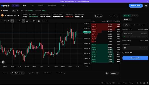 Panduan Ekosistem Monad: Semua yang Bisa Anda Lakukan Setelah Mainnet Diluncurkan image 3