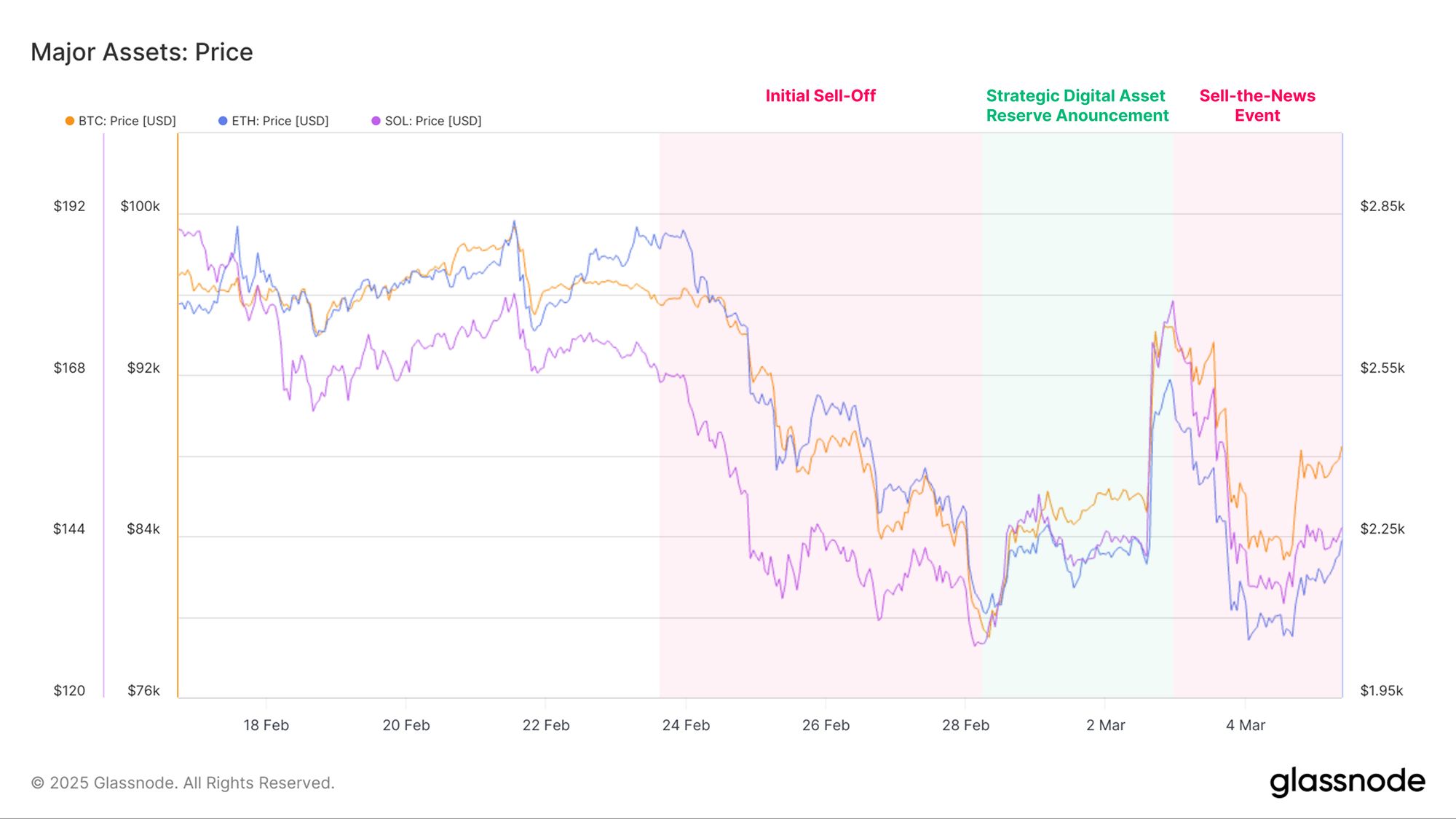 Violent Volatility image 0