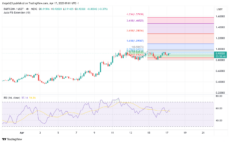 Fartcoin Approaches $1B Market Cap as Whales Buy More