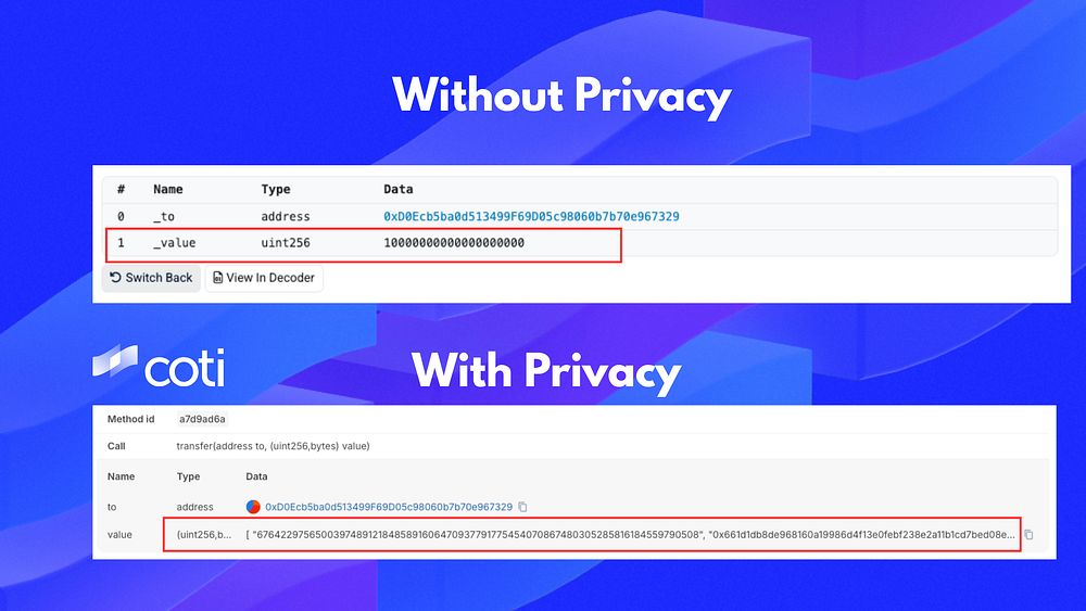 COTI Integrates Private Tokens into MetaMask via New Privacy Snap Extension image 0