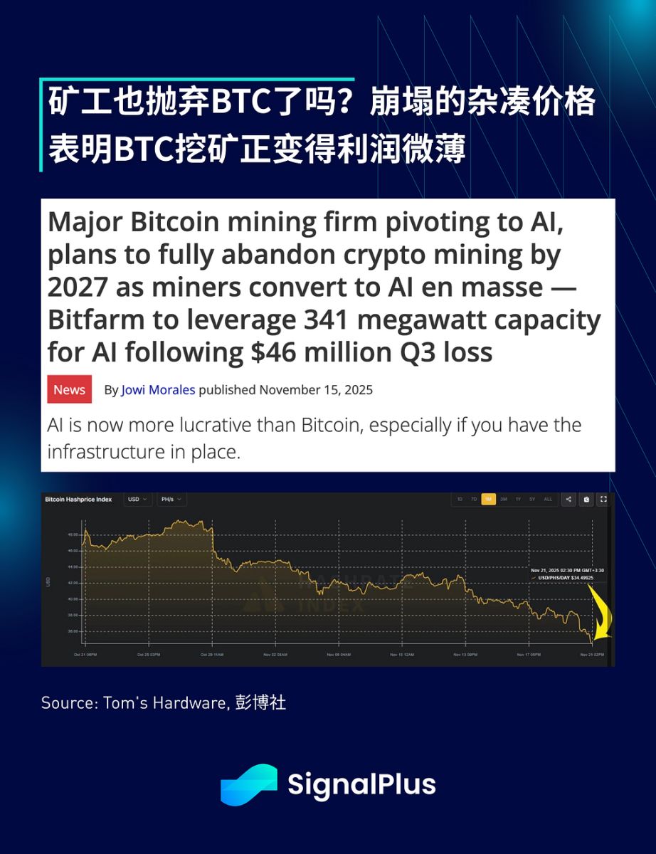 SignalPlus 宏观分析特别版：感恩节 image 8