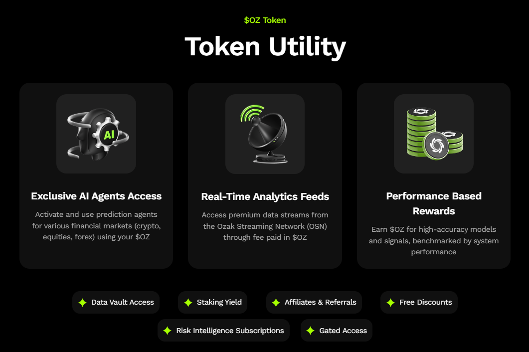 Top 5 AI Cryptos to Watch This Month — Ozak AI Surpasses $4.283M in Presale and Targets 500x Returns by 2026
