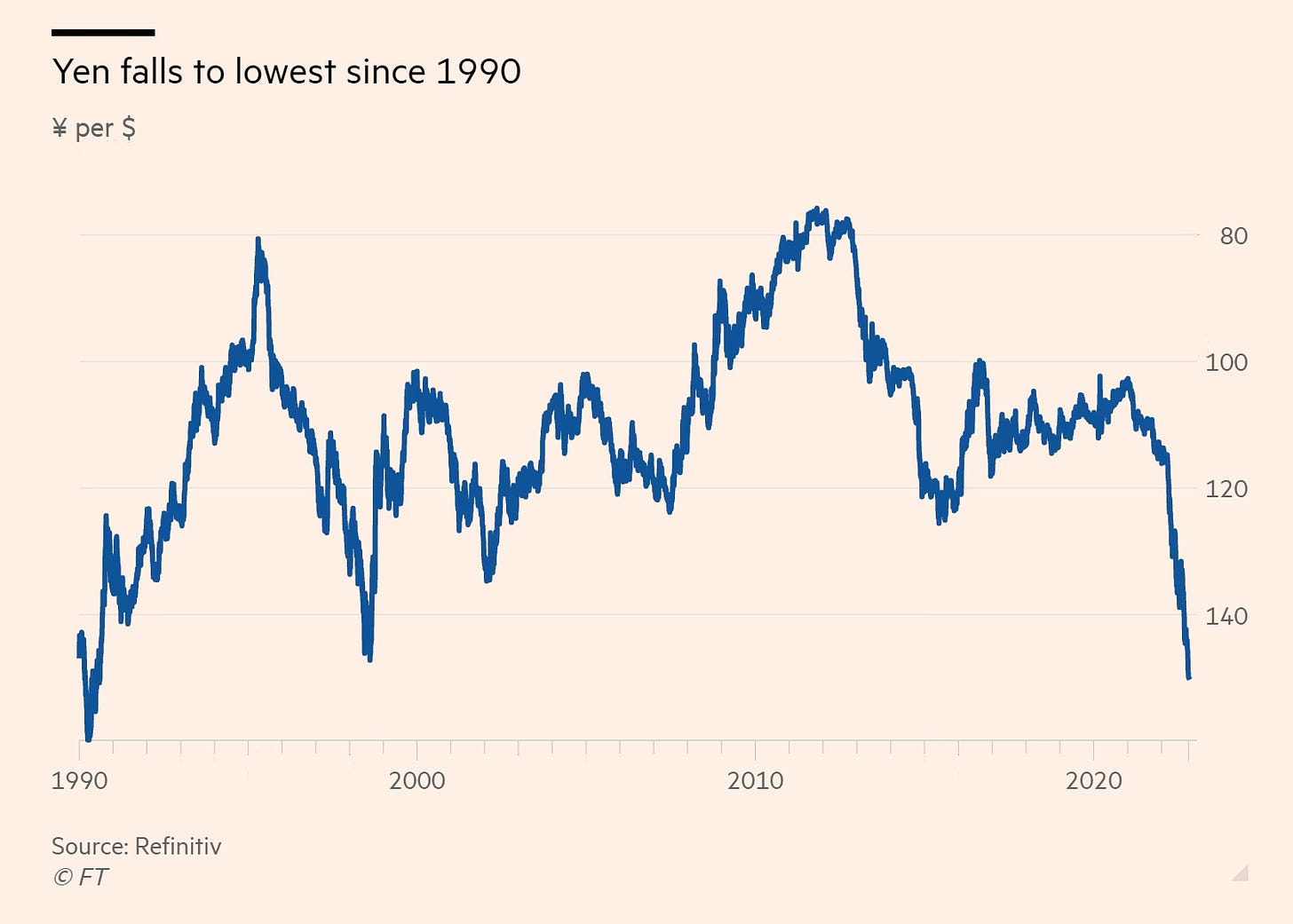 日本稳定币市场现状：监管先行，发展待启 image 6