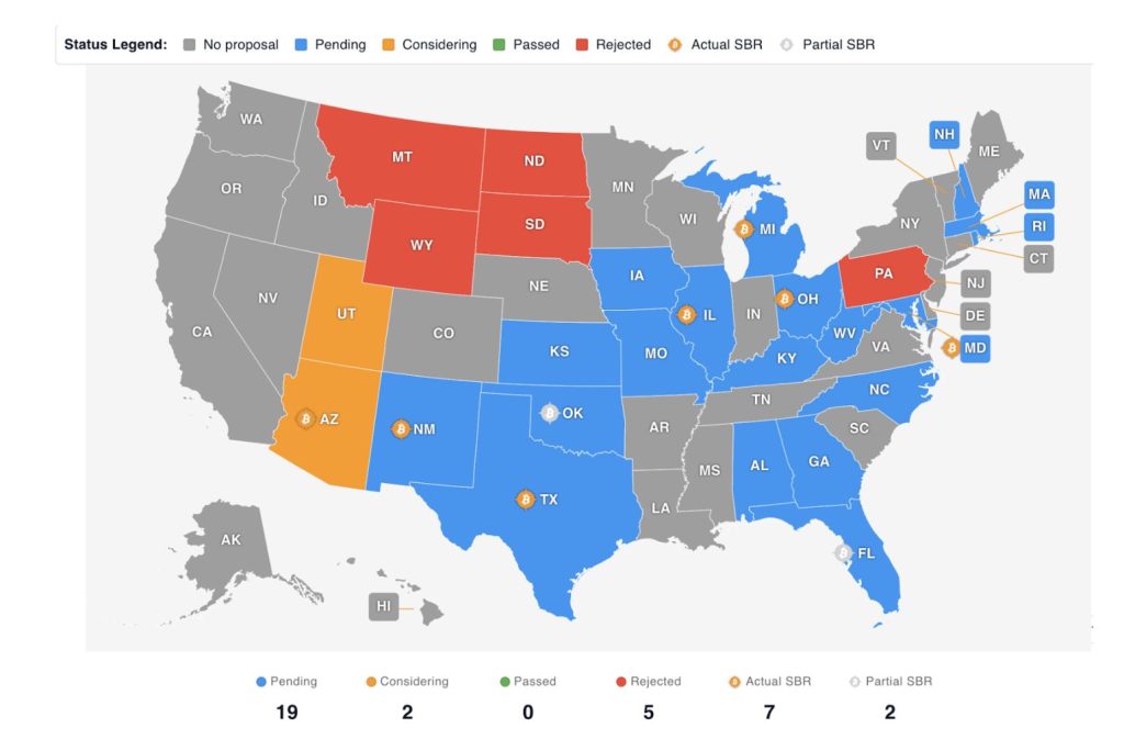 US Strategic Bitcoin Reserve: Comparison of a National Versus State Offering image 1