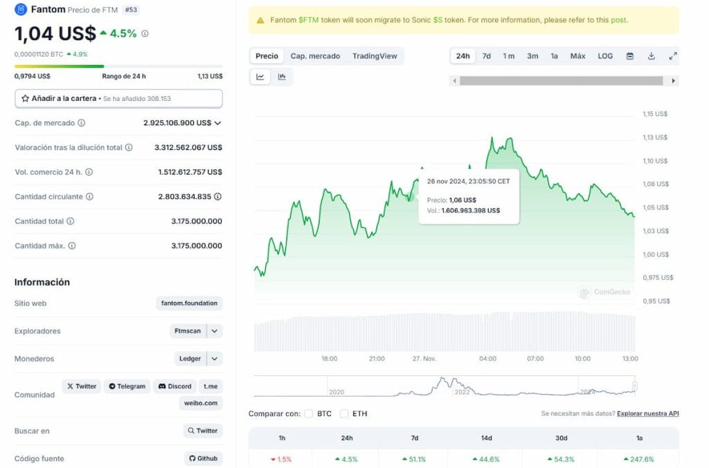 Fantom, SEI y una nueva criptomoneda en tendencia a tener en cuenta durante la temporada de utility coins image 1