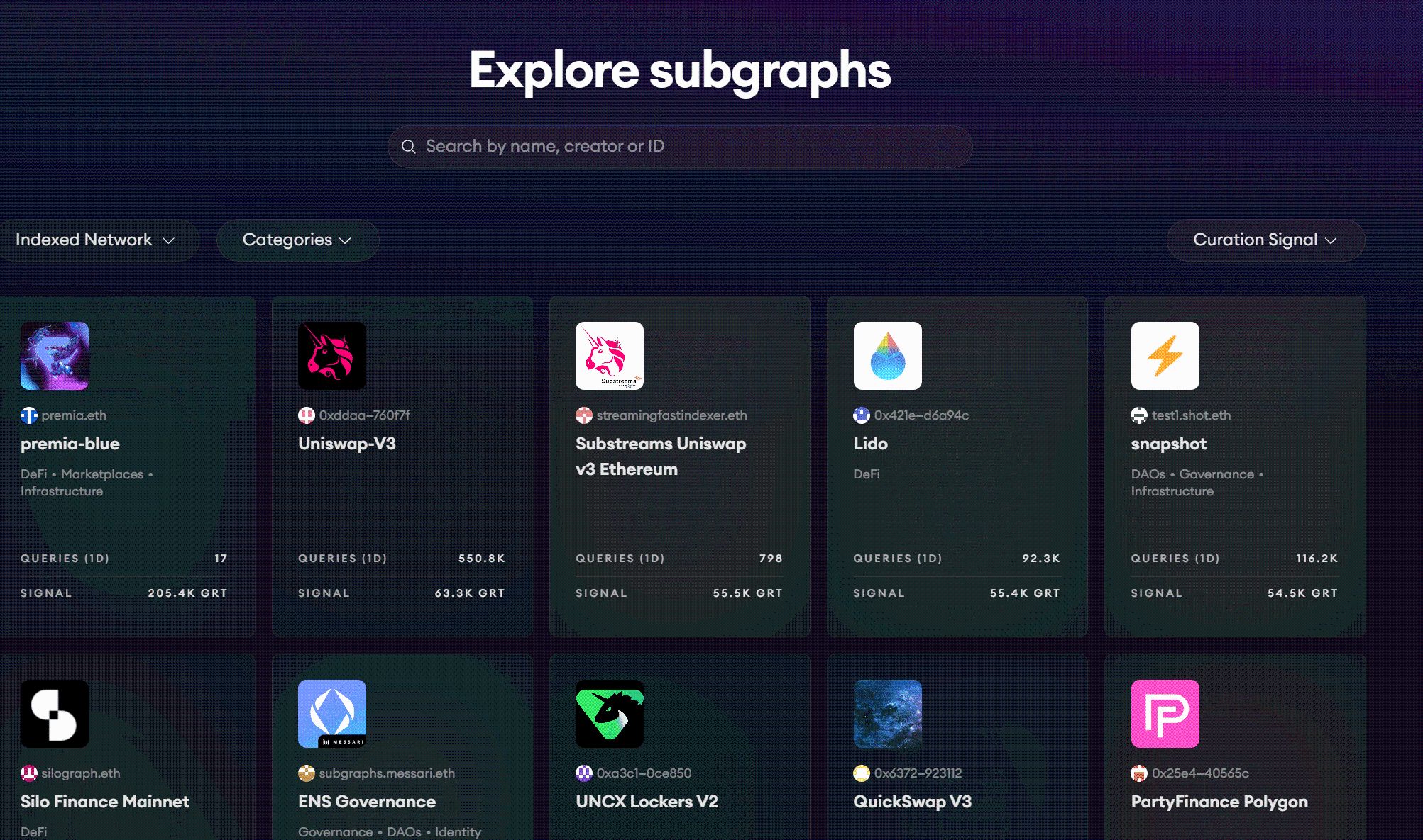 The Graph is the Next Big Thing in Web3.0 image 3