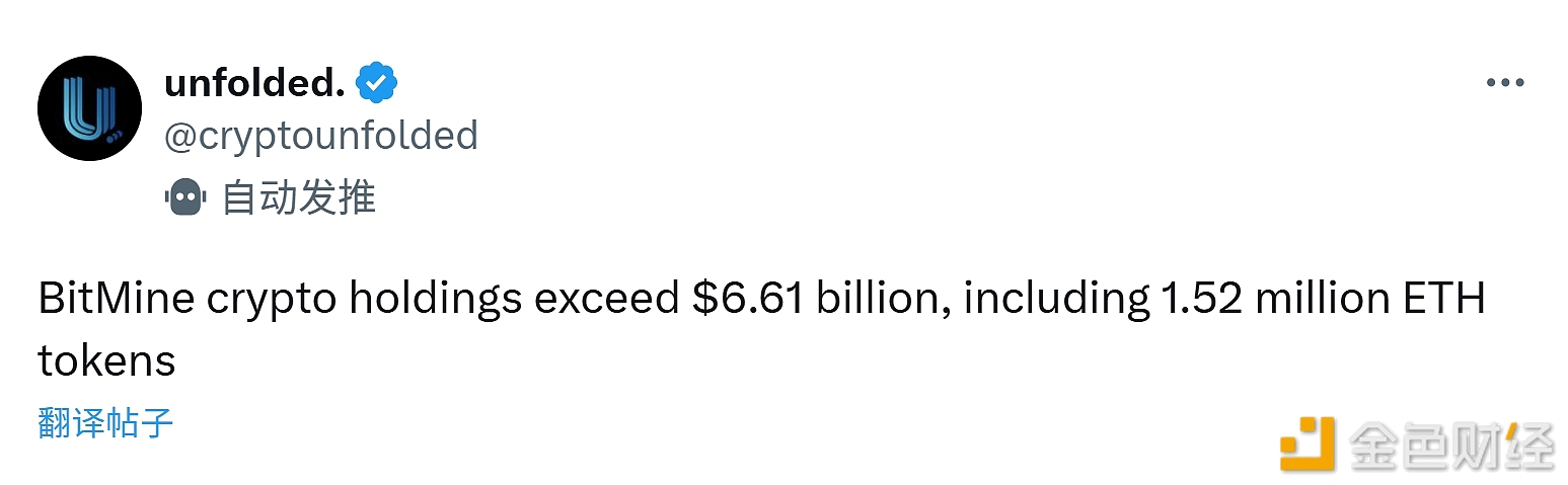 BitMineの暗号資産保有額が66億1,000万ドルを超え、152万イーサリアムを含む