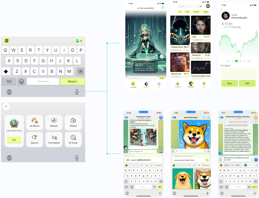 ChainOpera AI Công Bố Sách Trắng và Ra Mắt Liên Minh CO-AI image 5