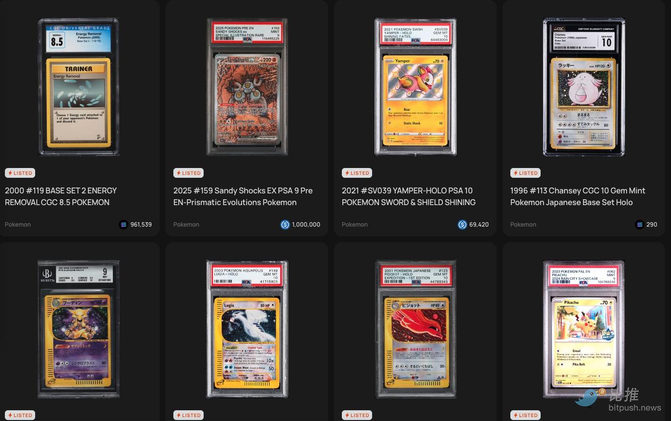 CARDS surged 9 times in a week: Unveiling the new