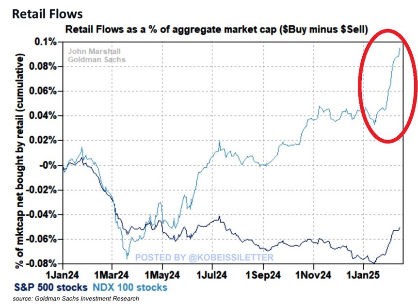 Bitcoin có nguy cơ tạo ra “death cross” mới khi giá chạm kháng cự 84.000 đô la image 2