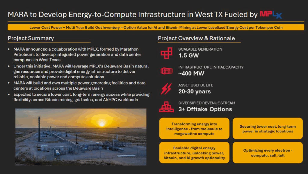 Сделка MARA-MPLX указывает на эту тенденцию в секторе майнинга биткоинов image 0