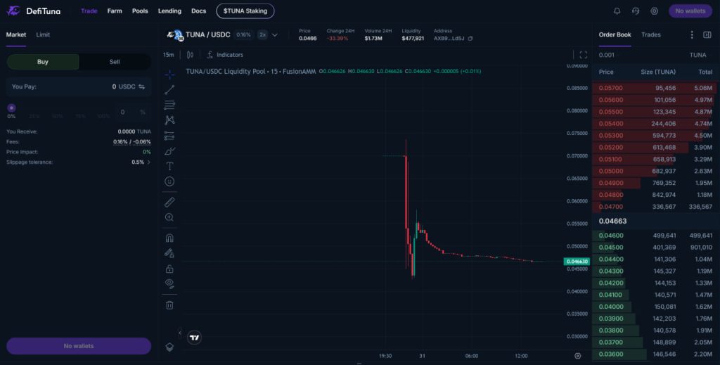 DefiTuna (TUNA) là gì? Tổng quan về nền tảng DeFi đòn bẩy trên Solana image 3