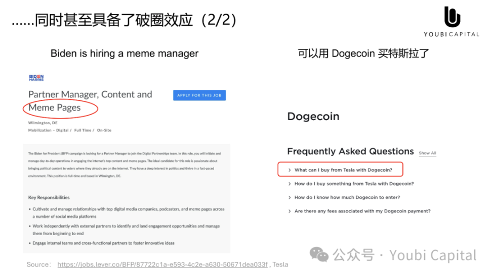 Meme 正在吞掉世界——心智资产与 UGA 的未来 image 1