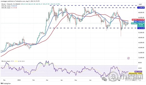 伊朗突传“意外”报复袭击声明 美联储纪要飞出“超级鸽派” 黄金、比特币吹响反攻号角 image 3