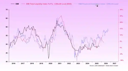 幣圈最強的多空雙方對話：四年加密週期是否失效？ image 2