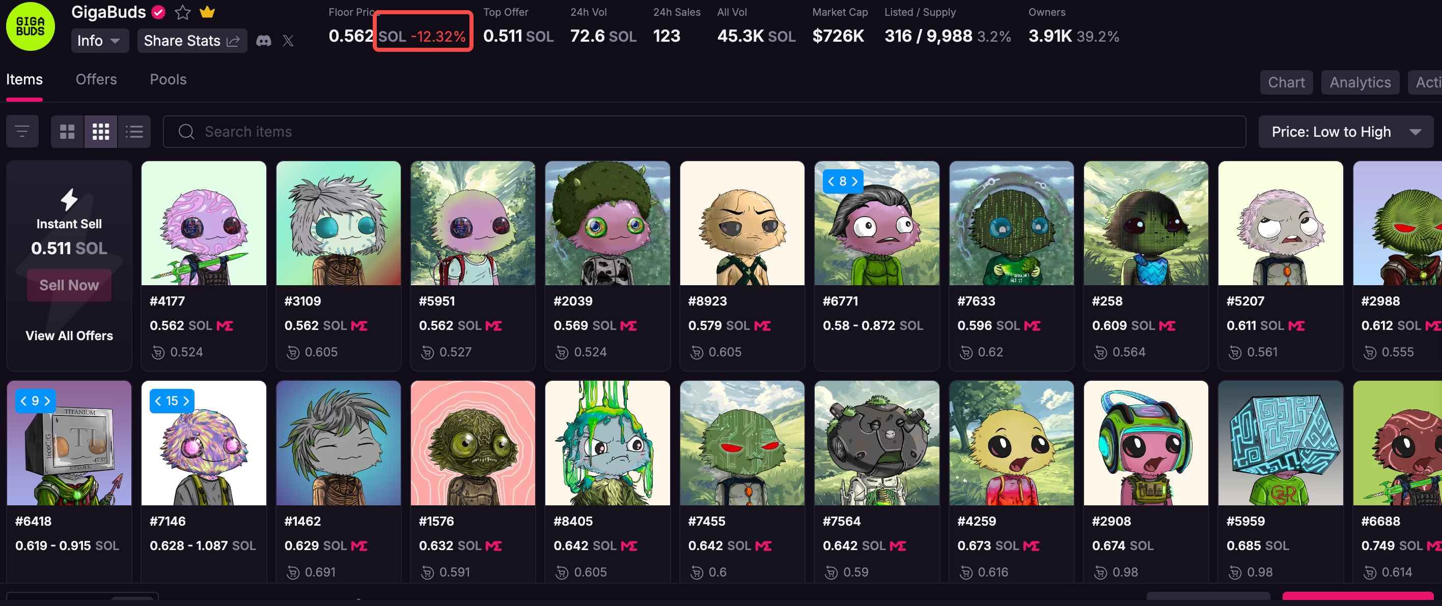 Grass 持幣者會議結束，哪些資訊藏著財富密碼？ image 5