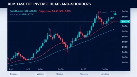 Il percorso di XLM verso 1$: è questa l'ultima correzione prima di una grande rottura?