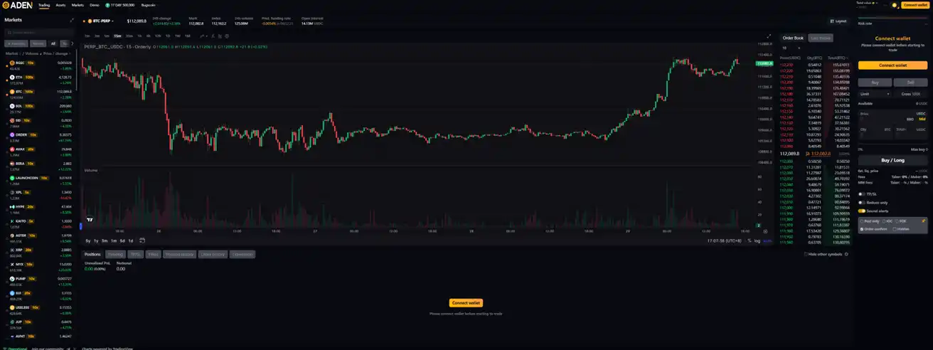 兩天10倍，也許是Solana上最抽象的Perp Dex image 4