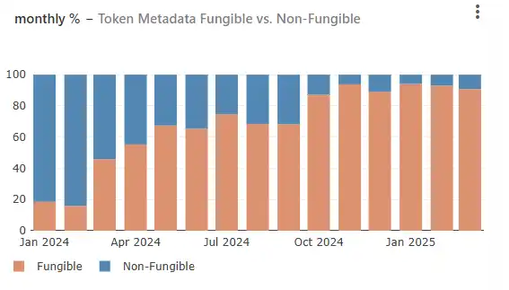 Gold Panning in the Sandbox: Finding Long-Term Investment Opportunities Across Bull and Bear Markets (Part 2) image 0