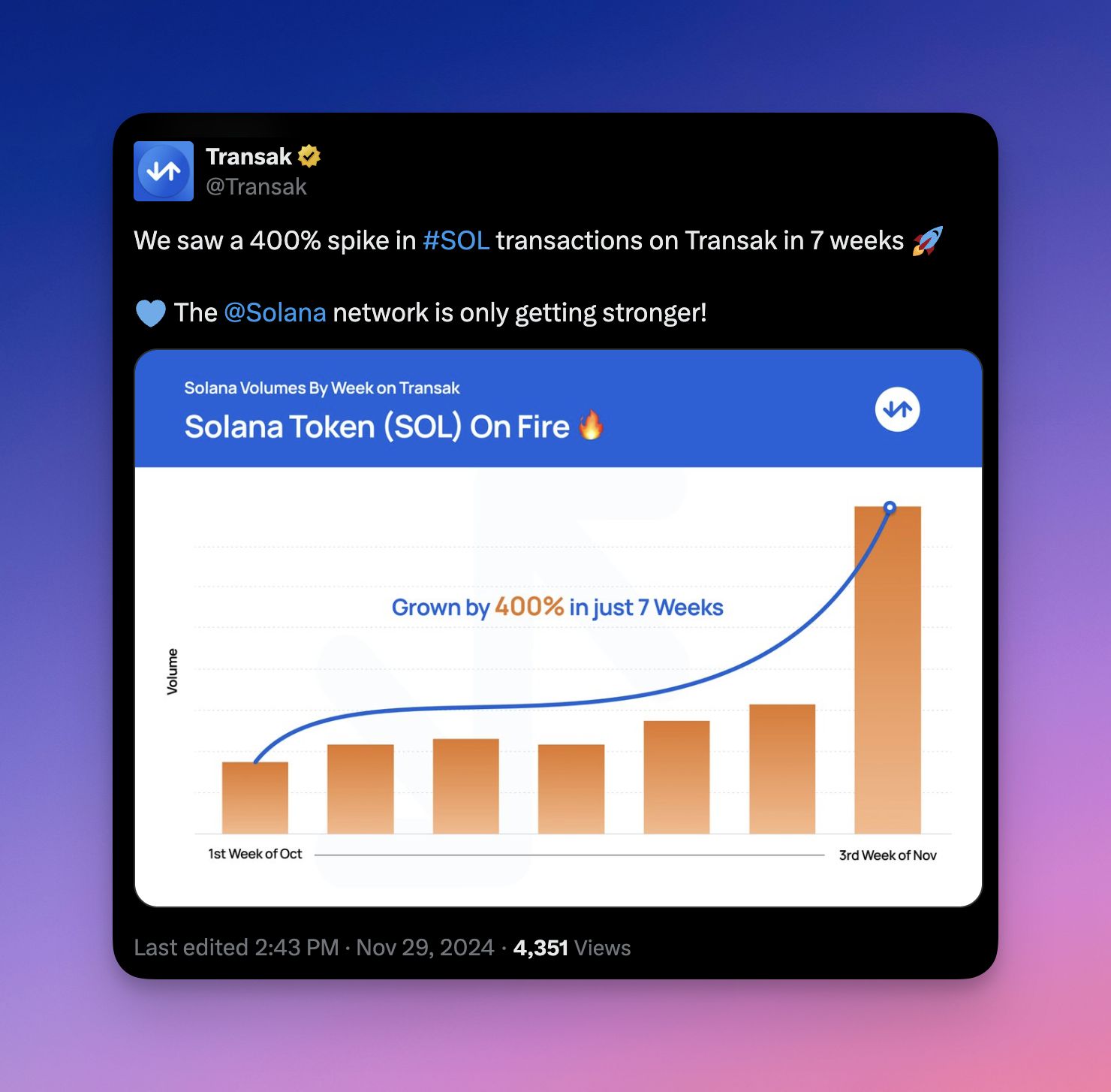 Phantom Wallet Integrates Transak to Boost Digital Asset Accessibility image 0