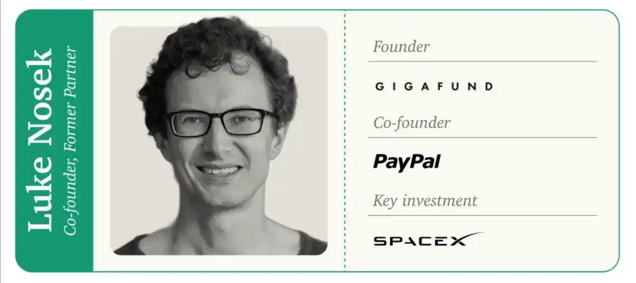 Founders Fund đã chinh phục ngành VC bằng triết lý chống lại xu hướng chính thống bằng cách chiến thắng SpaceX và Facebook như thế nào? image 1