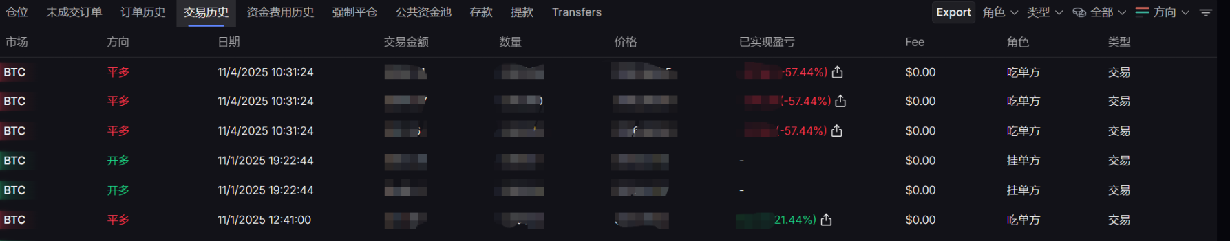 We secretly defeated the AI Trading Competition champion Qwen image 5