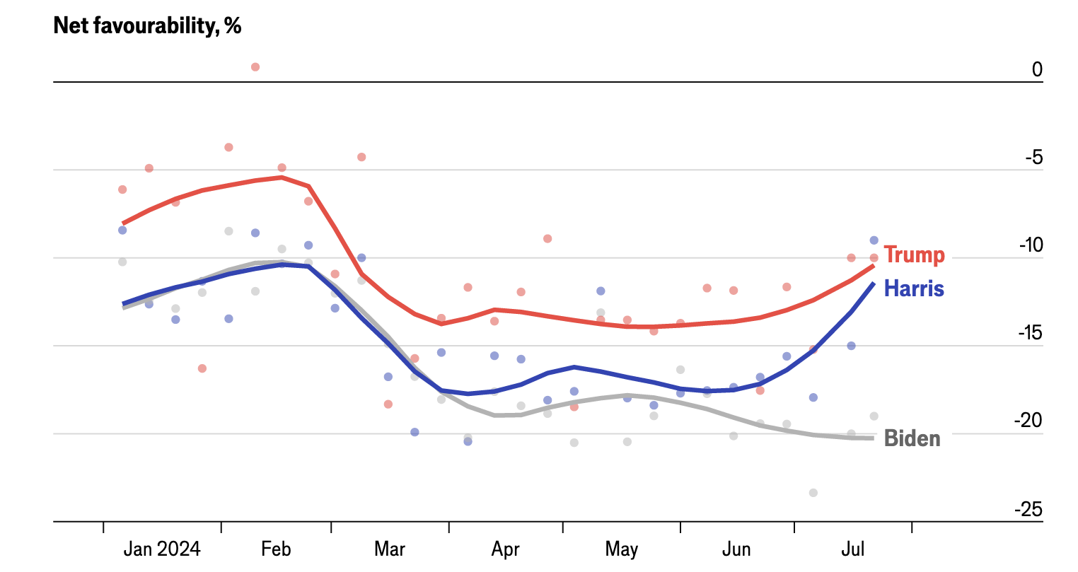 Bitcoin Political Power Plays image 2