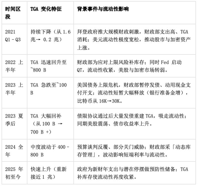 قد يواجه البيتكوين