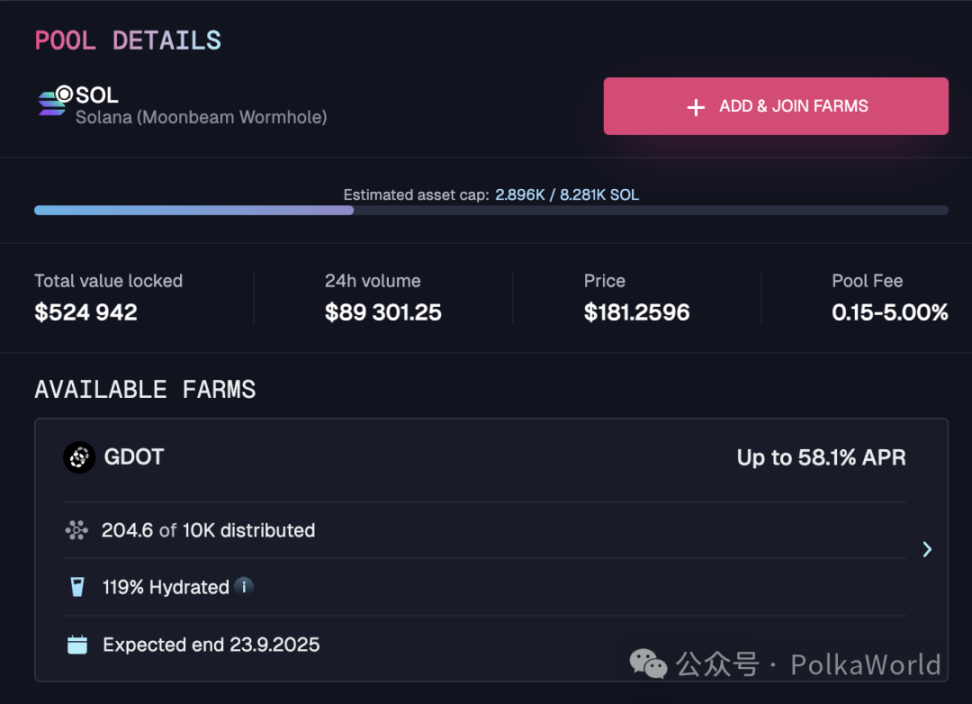 波卡周报 | Polkadot 国库花费下降 46.9%!多个生态 Defi 项目启动流动性激励活动! image 10