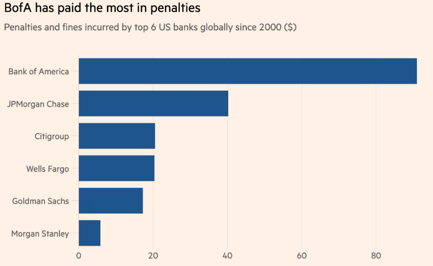 Strike-CEO von JP Morgan entbankt: Kommt Chokepoint 2.0? image 2