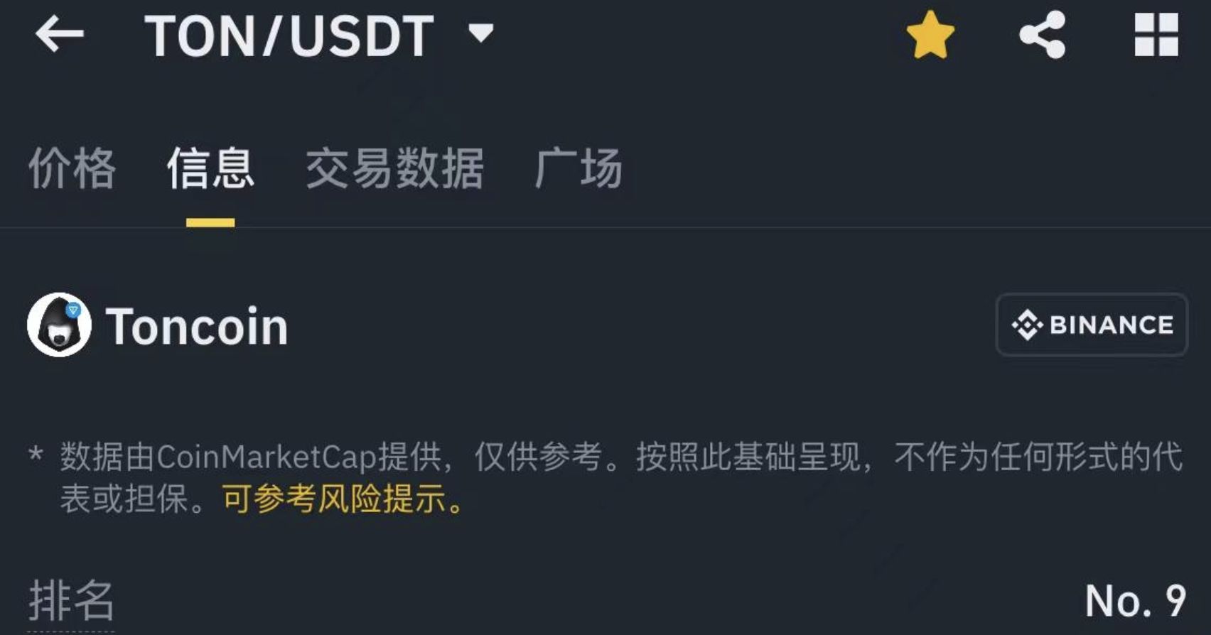 TON 生态力推，MEME 币抵抗狗 REDO 成了 TON 链文化之王？ image 0